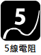 5線電阻式觸控原理 (5-Wire Resistive Structure)