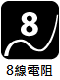 8線電阻式觸控原理