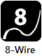 8-Wire Resistive Touch Principle